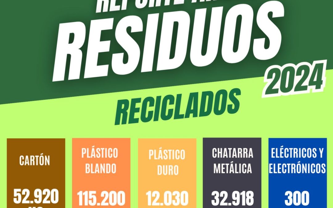En FEPASA, gestionamos los residuos con un enfoque en la minimización en origen, separación y clasificación para su reutilización o reciclaje. Gracias al compromiso de cada uno de nuestros colaboradores, durante 2024 logramos recuperar un total de 213.368 kg de materiales, reafirmando nuestro compromiso con el cuidado del medio ambiente al evitar que los mismos lleguen a disposición final.